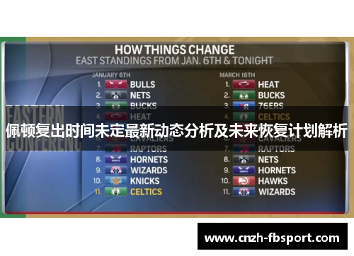 佩顿复出时间未定最新动态分析及未来恢复计划解析 佩顿复出时间未定最新动态分析及未来恢复计划解析