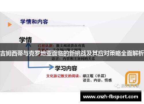 吉姆西蒂与克罗地亚面临的新挑战及其应对策略全面解析