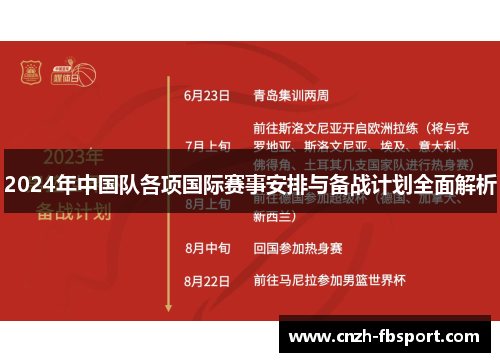 2024年中国队各项国际赛事安排与备战计划全面解析 2024年中国队各项国际赛事安排与备战计划全面解析