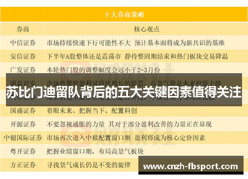 苏比门迪留队背后的五大关键因素值得关注
