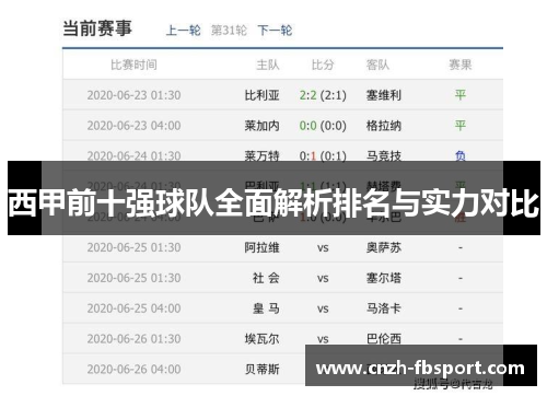 西甲前十强球队全面解析排名与实力对比 西甲前十强球队全面解析排名与实力对比