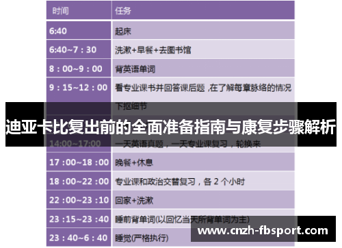 迪亚卡比复出前的全面准备指南与康复步骤解析