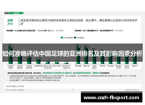 如何准确评估中国足球的亚洲排名及其影响因素分析 如何准确评估中国足球的亚洲排名及其影响因素分析