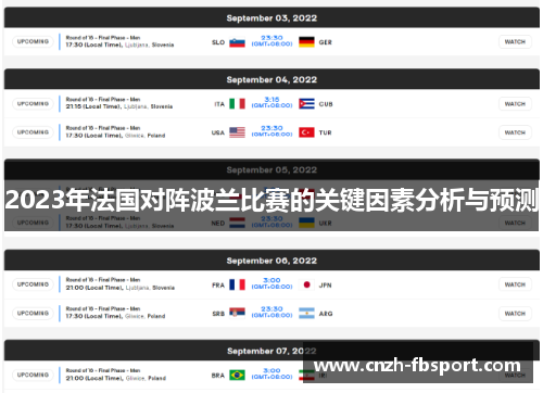 2023年法国对阵波兰比赛的关键因素分析与预测