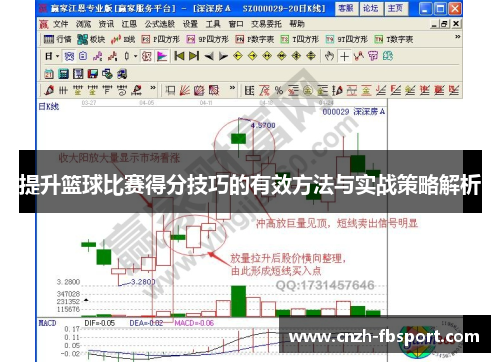 提升篮球比赛得分技巧的有效方法与实战策略解析