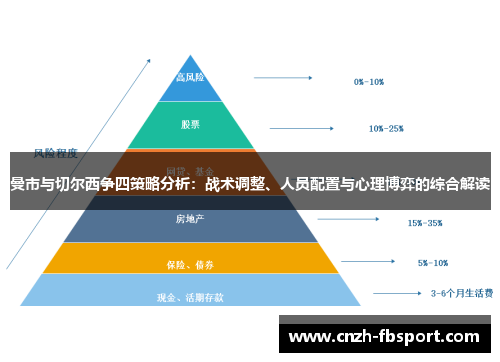 曼市与切尔西争四策略分析：战术调整、人员配置与心理博弈的综合解读