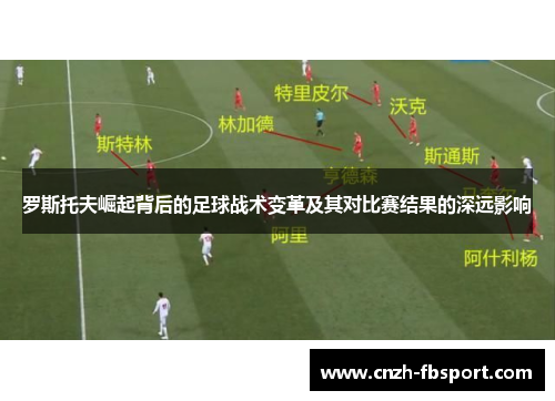 罗斯托夫崛起背后的足球战术变革及其对比赛结果的深远影响